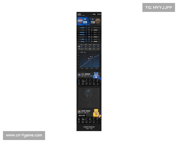 雷霆客战湖人：杰伦·威廉姆斯复出能否助西部榜首止颓？